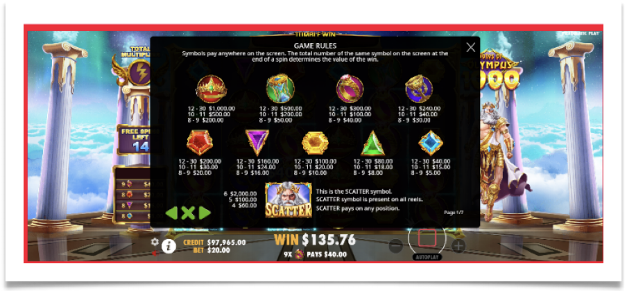 Gate of Olympus 1000 Symbols